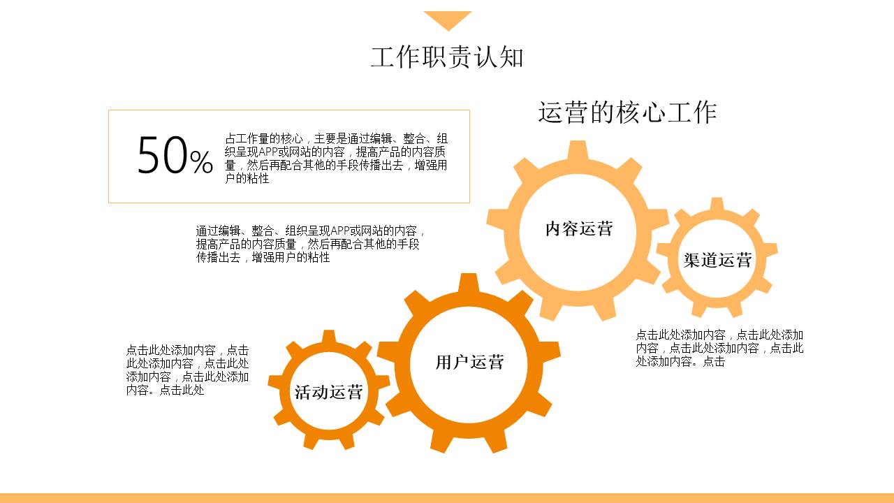 述职报告 (10).pptx